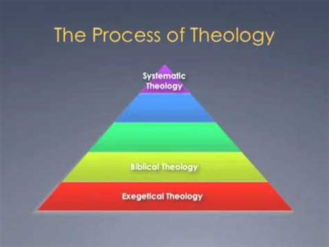 depravity definition|LECTURES IN SYSTEMATIC THEOLOGY .